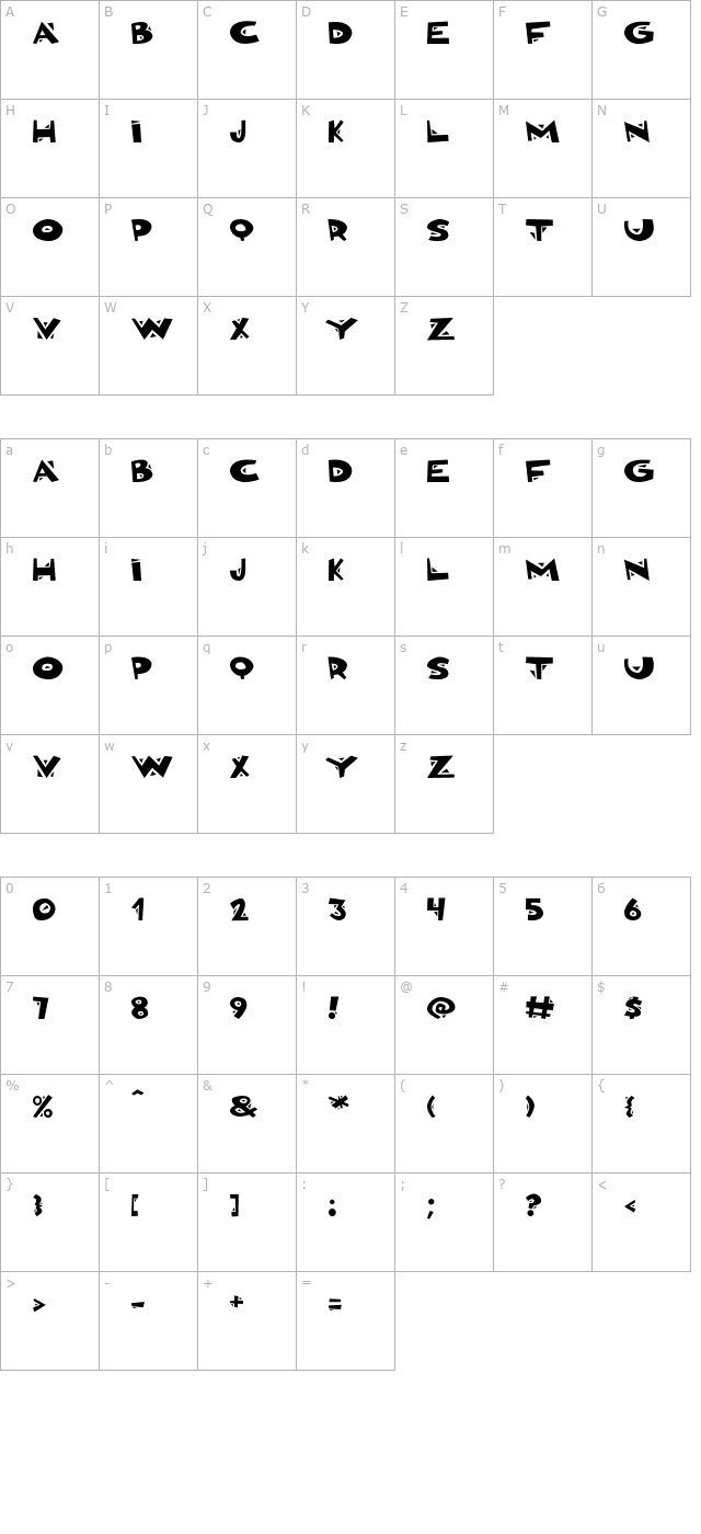 Bonkers OTF character map