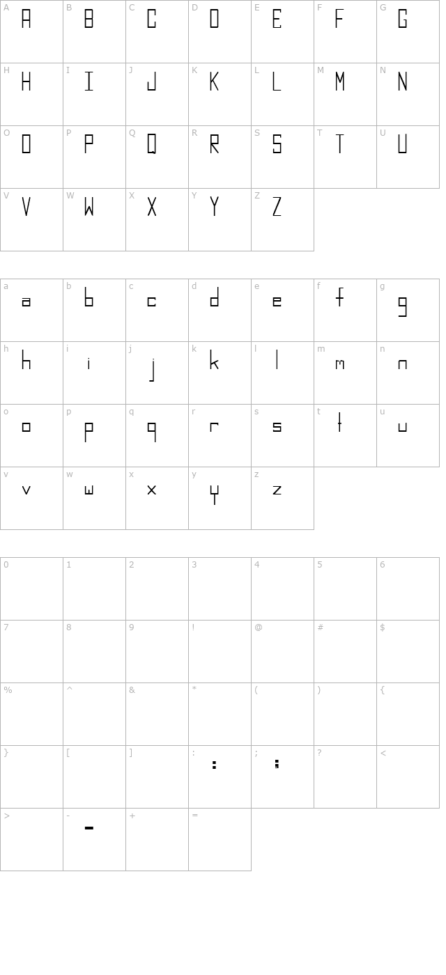 boring-squared-thin character map