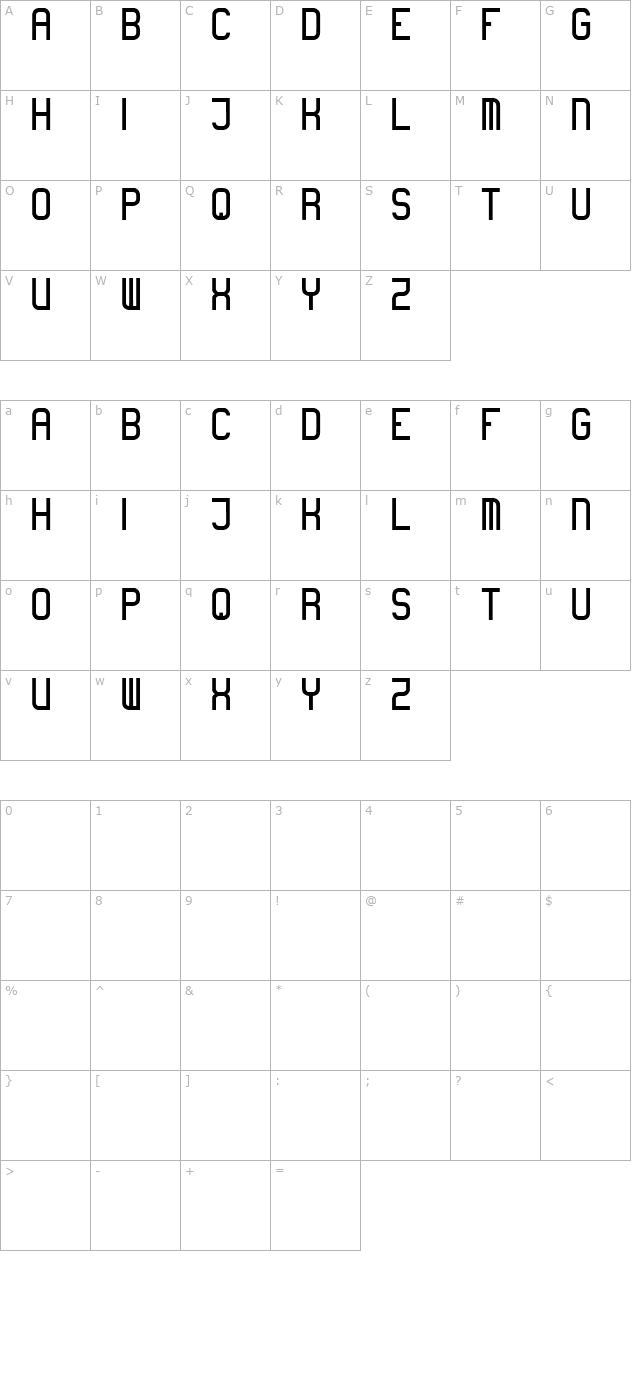 Boring character map