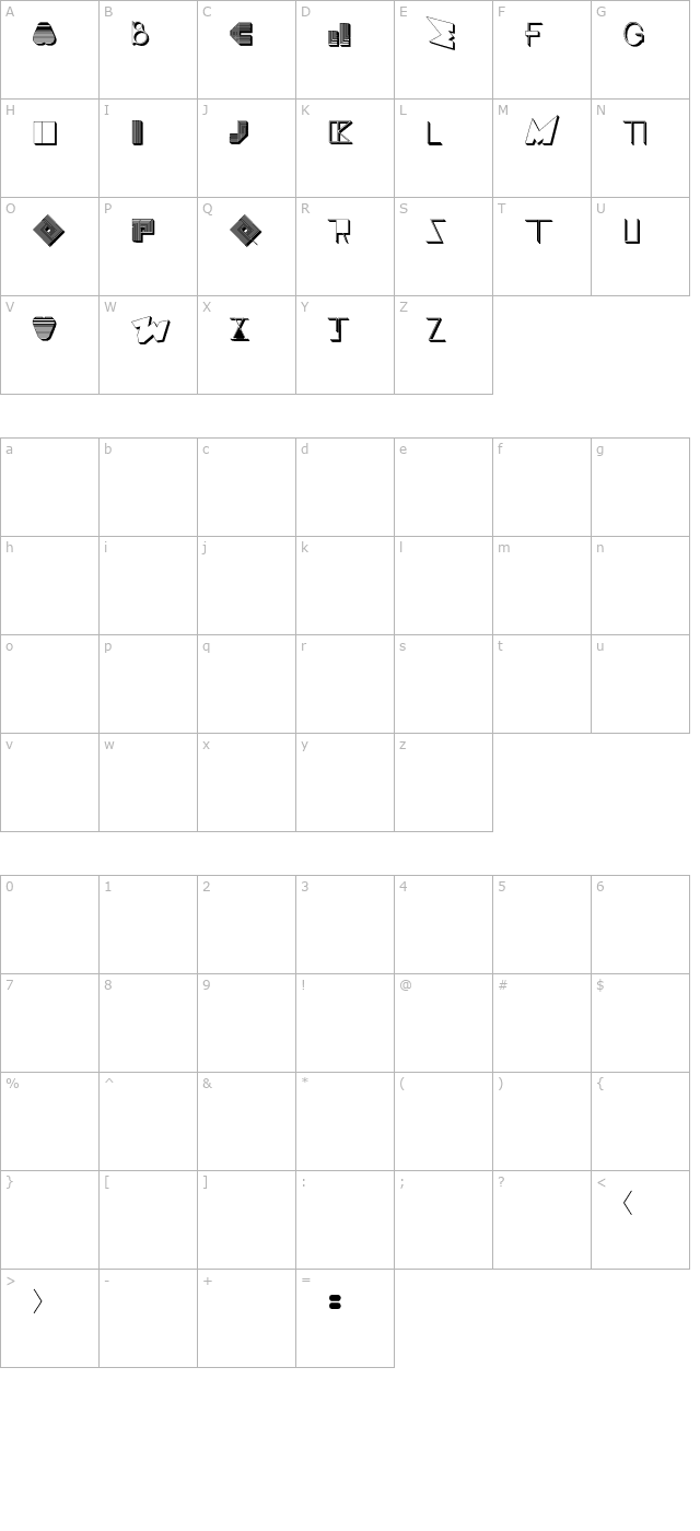 BOSS M B OTF character map