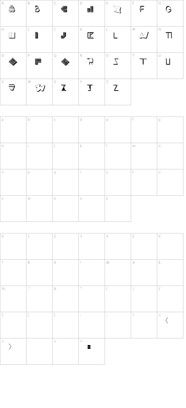 BOSS M B character map