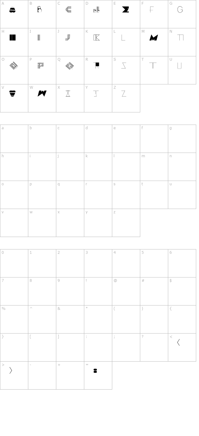 BOSS M C character map