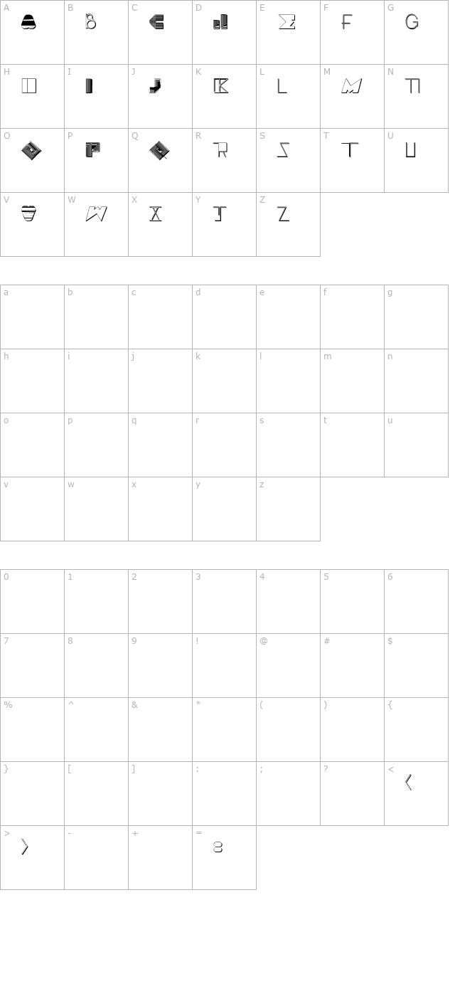 BOSS M D character map