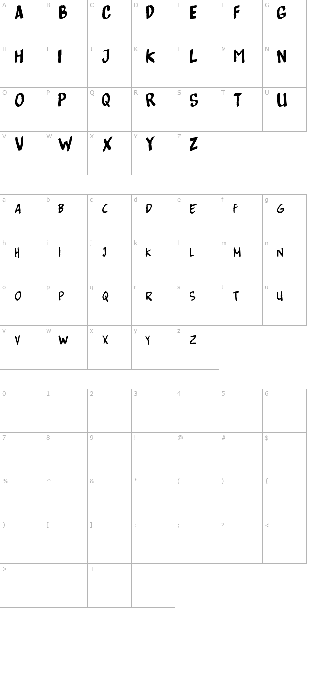 bottenbreker-tv character map