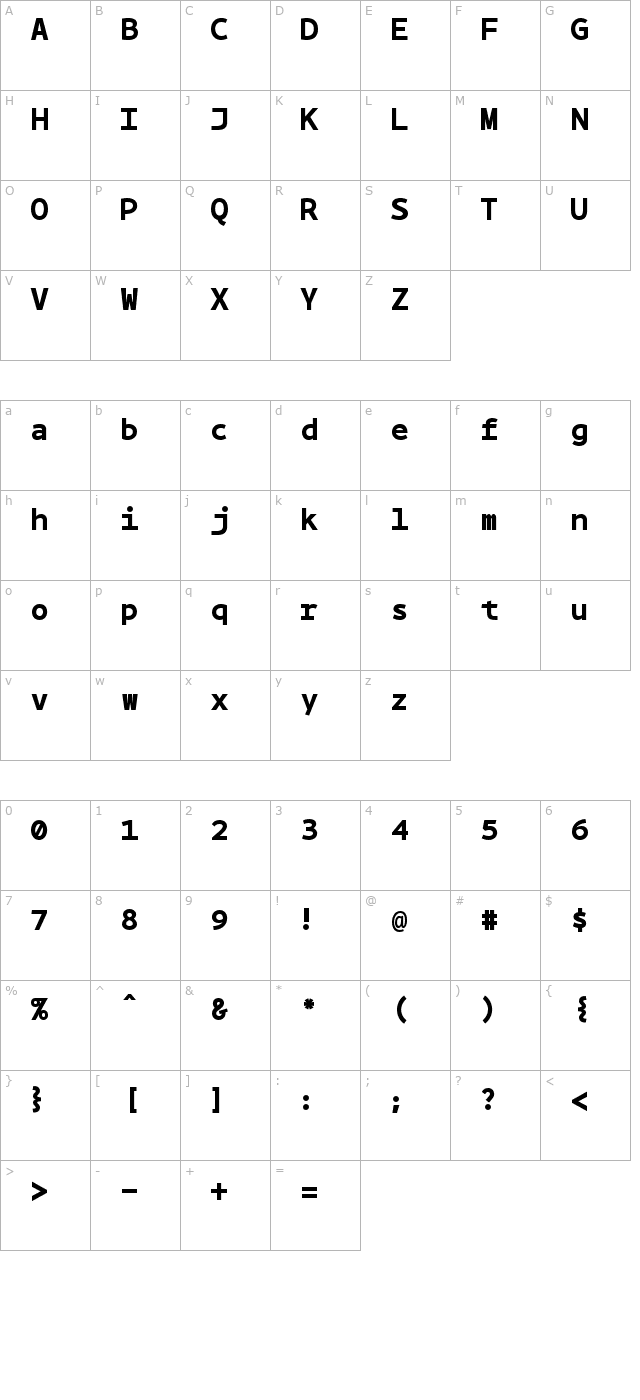 BPmono Bold character map