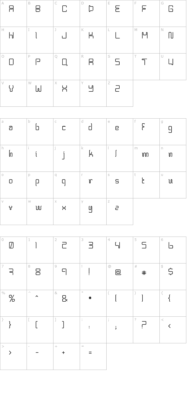 bpneon character map