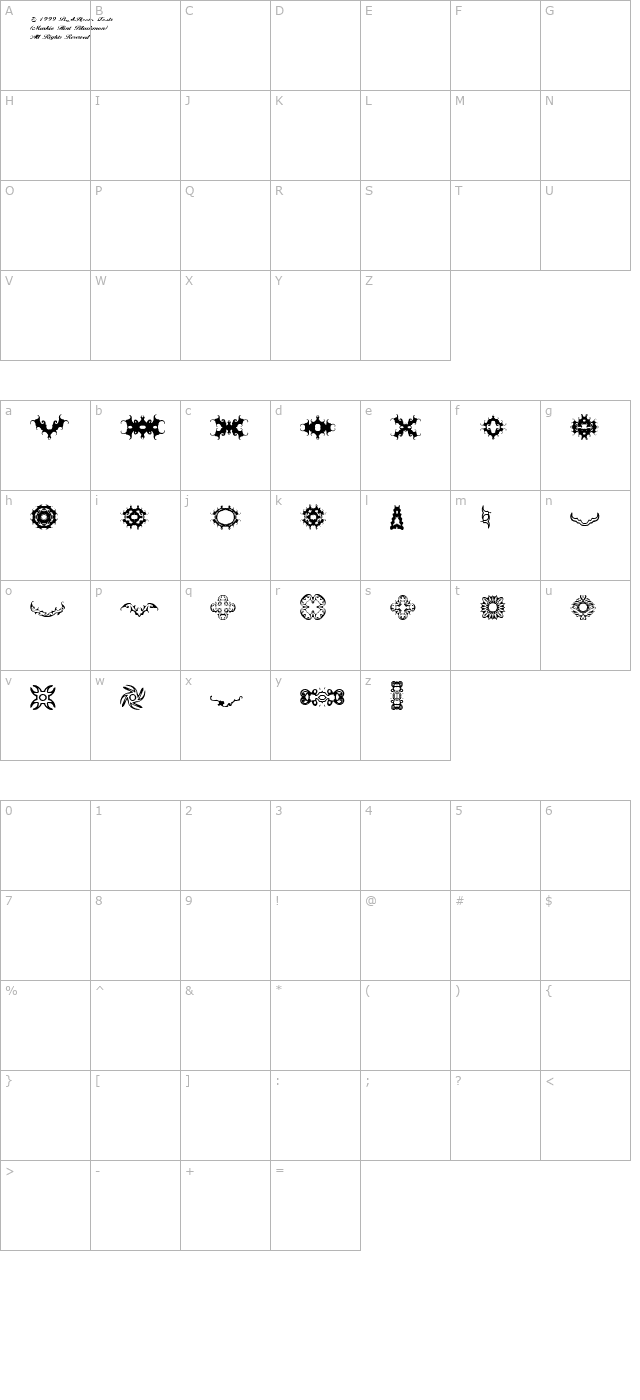 br-thorns character map