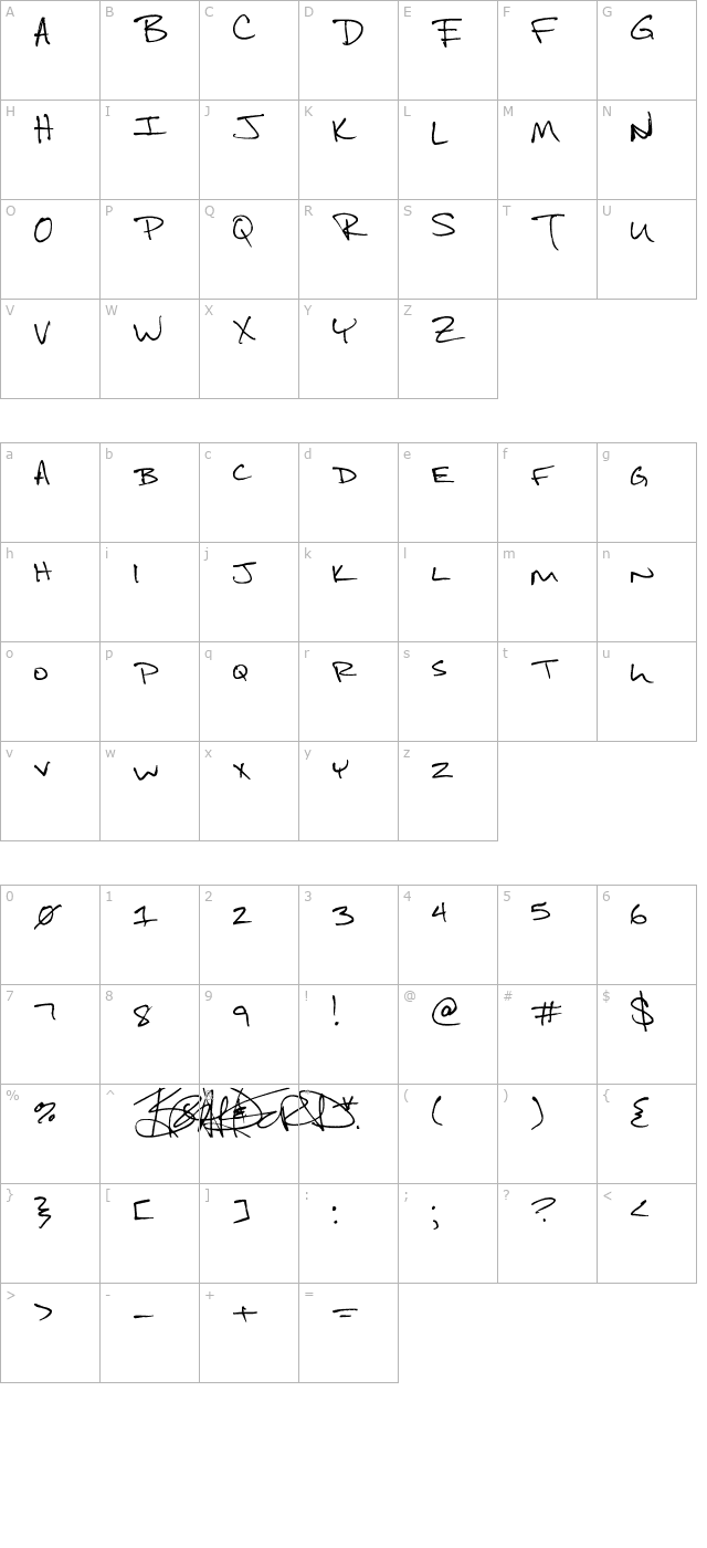 Bradford character map