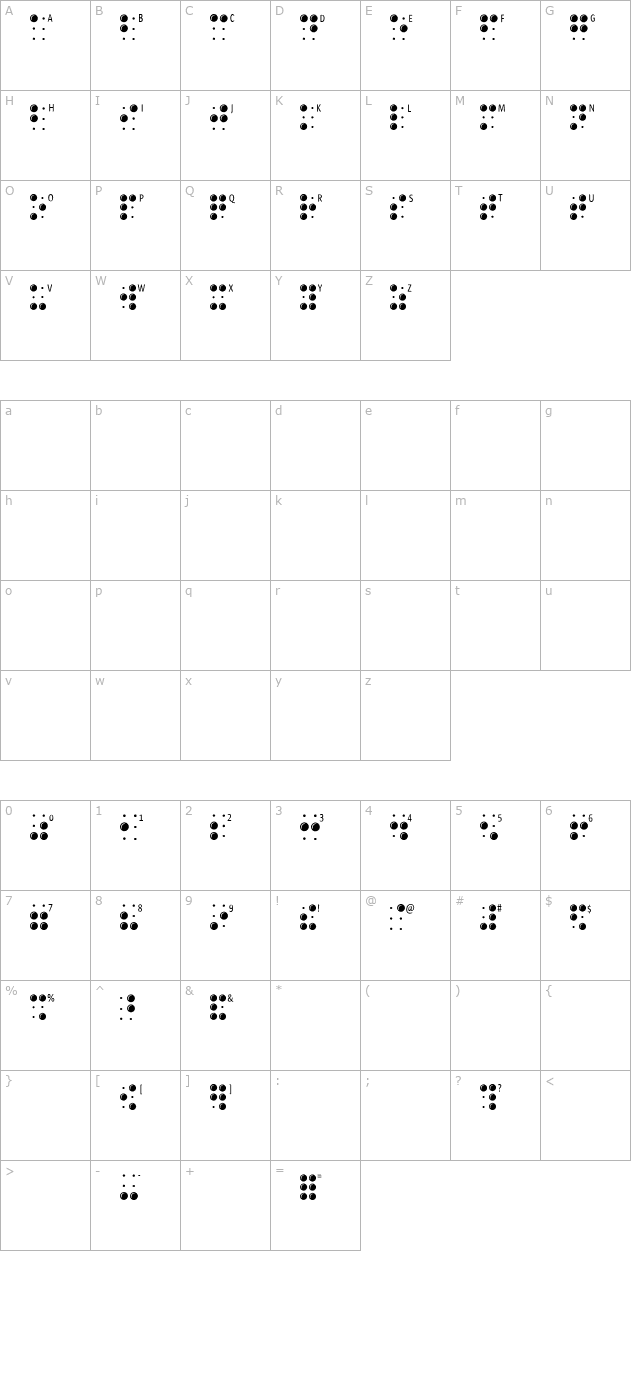 braille-latin character map