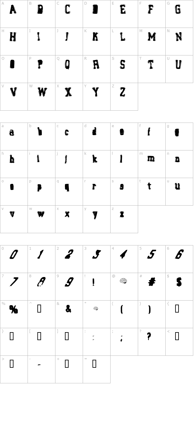 Brain Stew character map