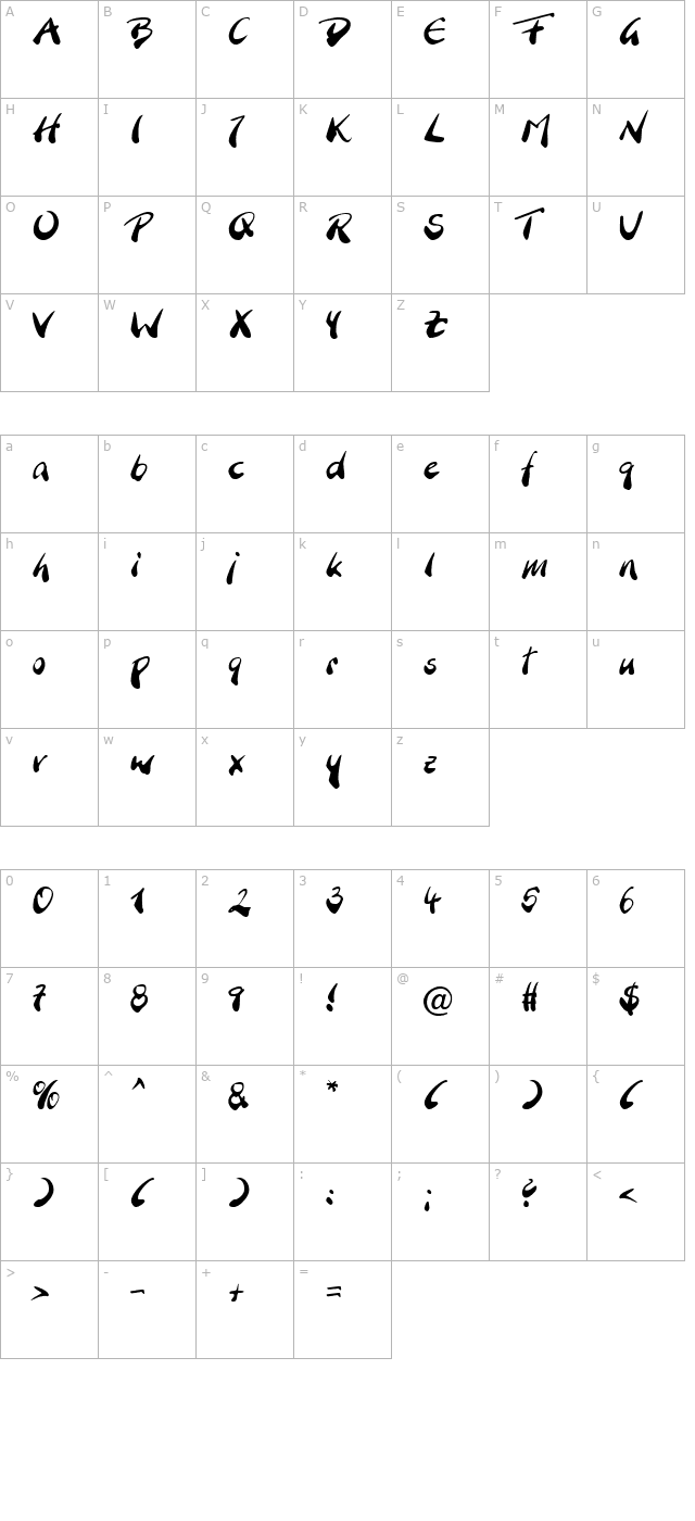 Branching Mouse character map