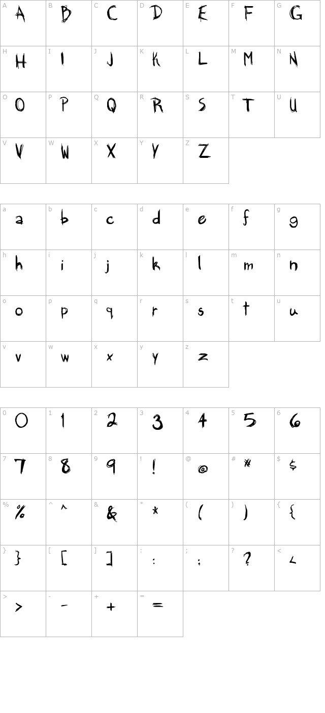 Brankovic character map