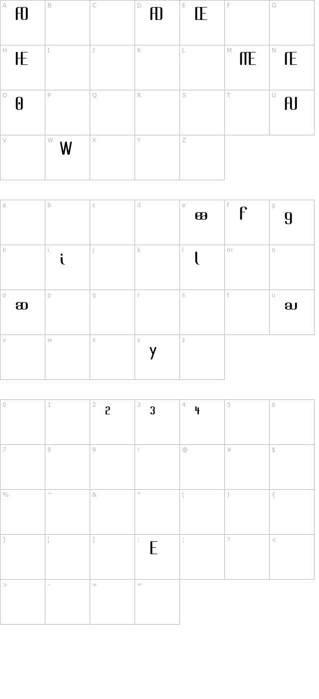 Brassiere Alternates character map