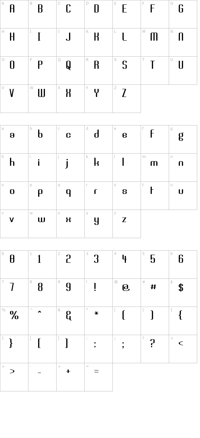 Brassiere character map