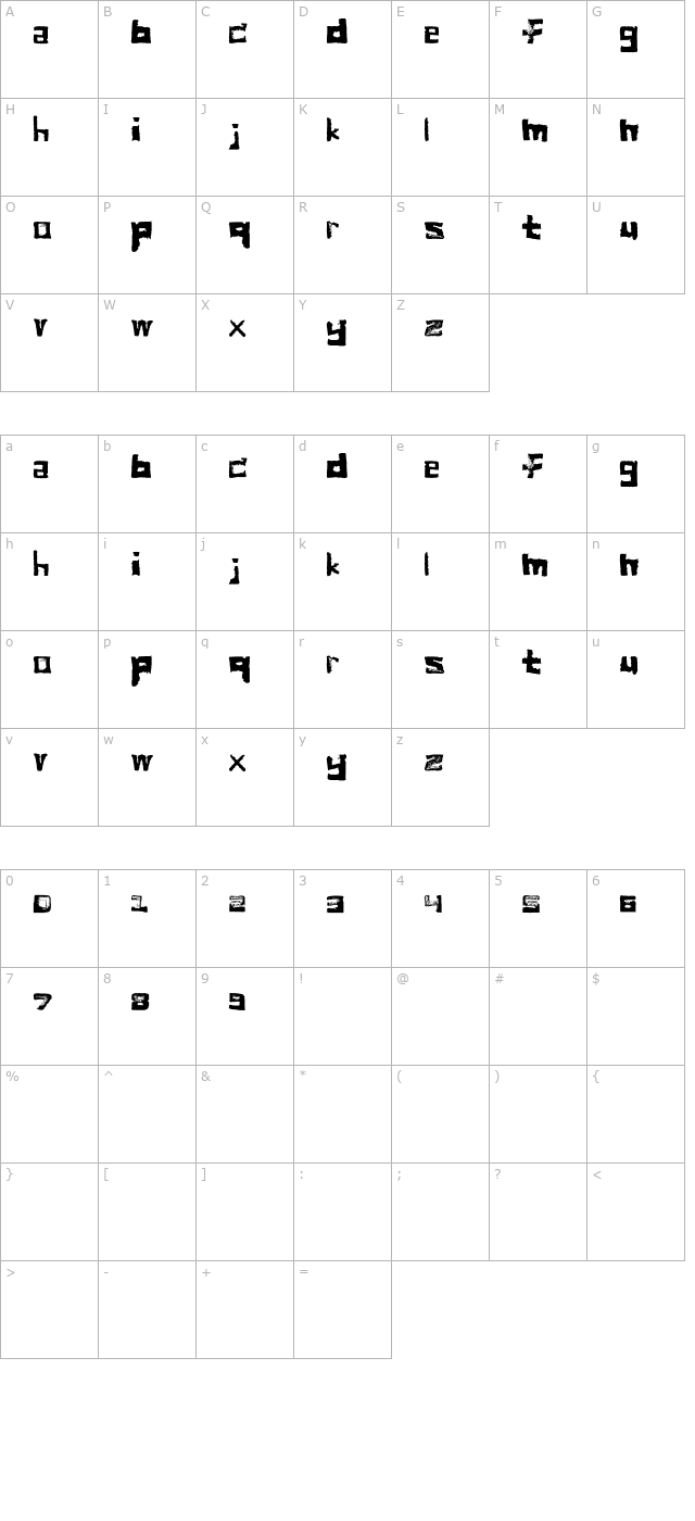 Bread character map