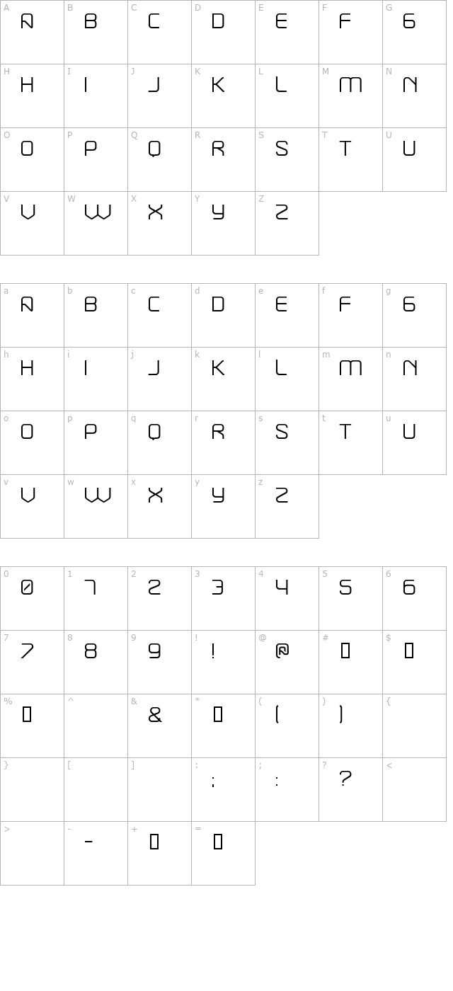 break character map