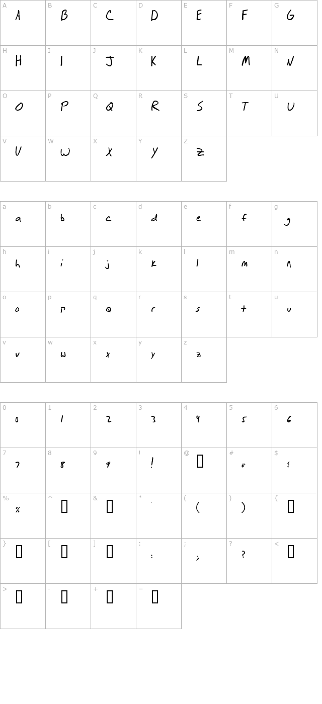 Brian Scratch character map