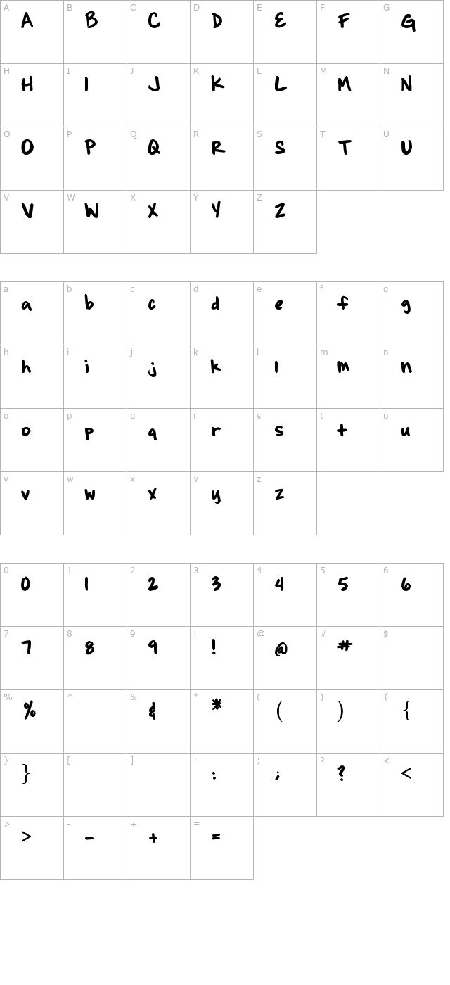 briannes-hand character map