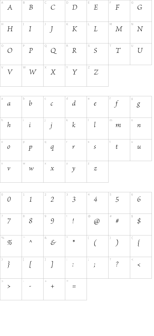 briosopro-lightit character map