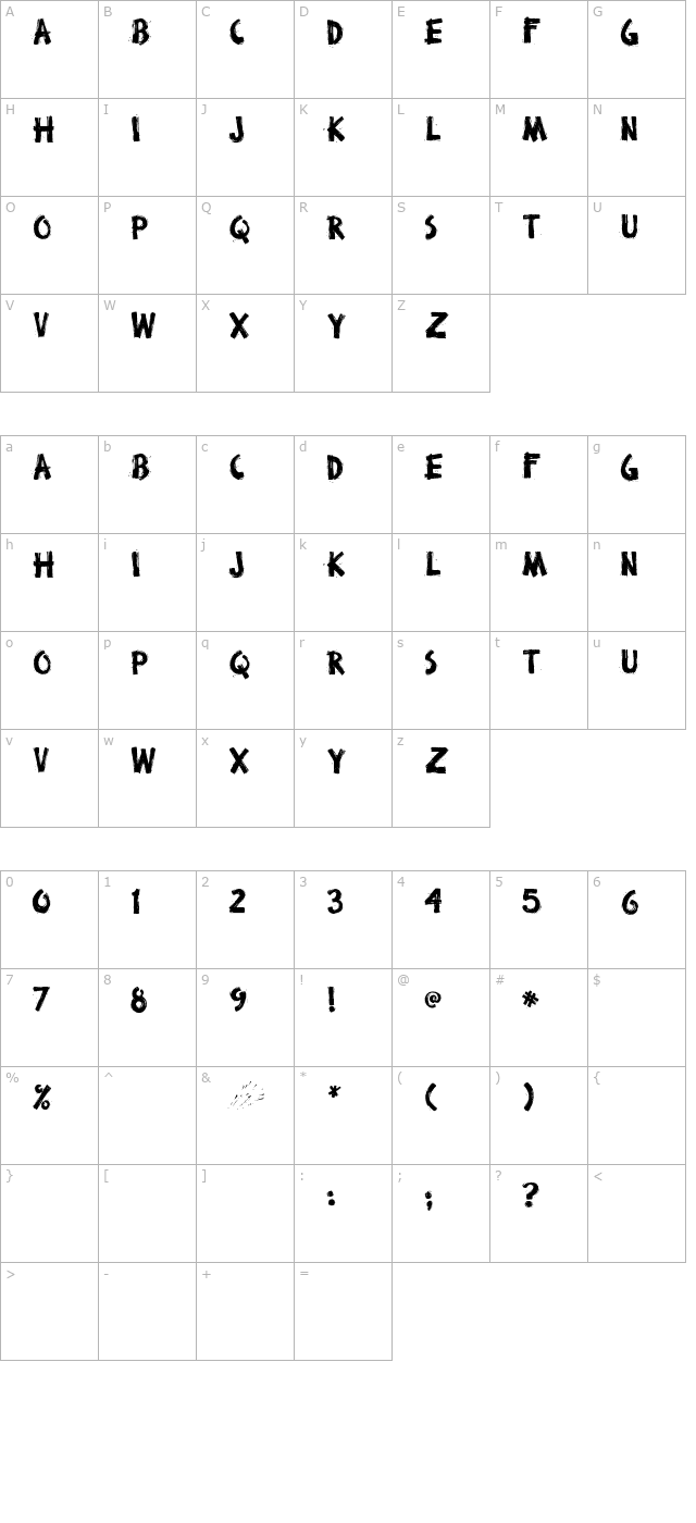 broken-stick character map