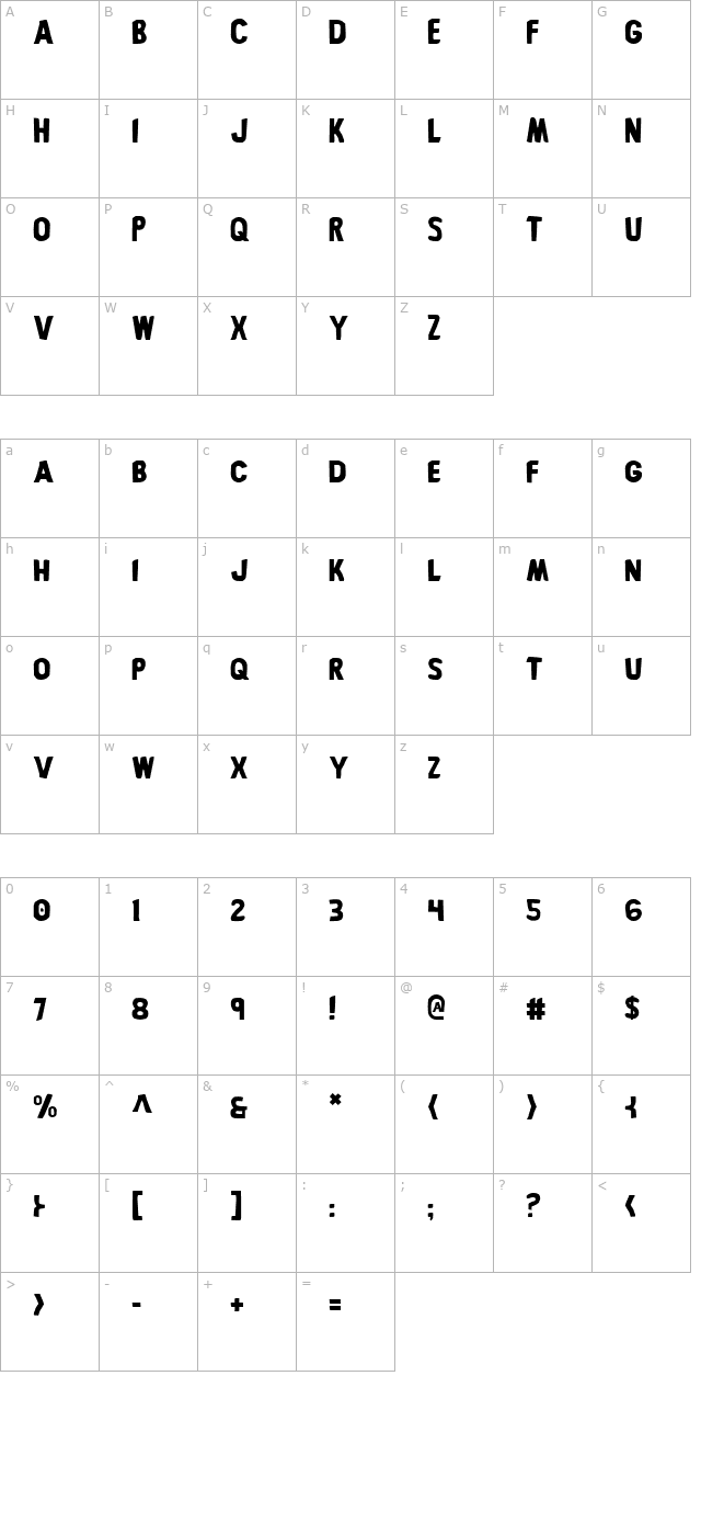 bronic character map