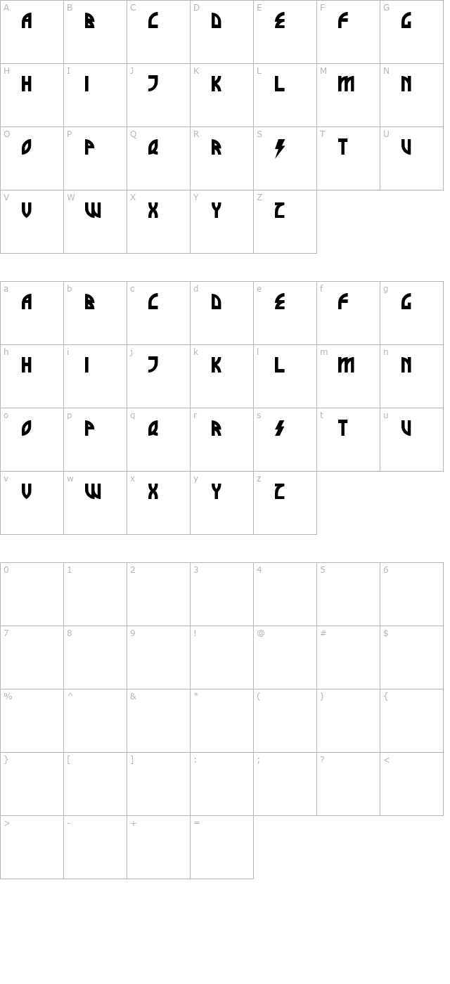 brothers-of-metal character map