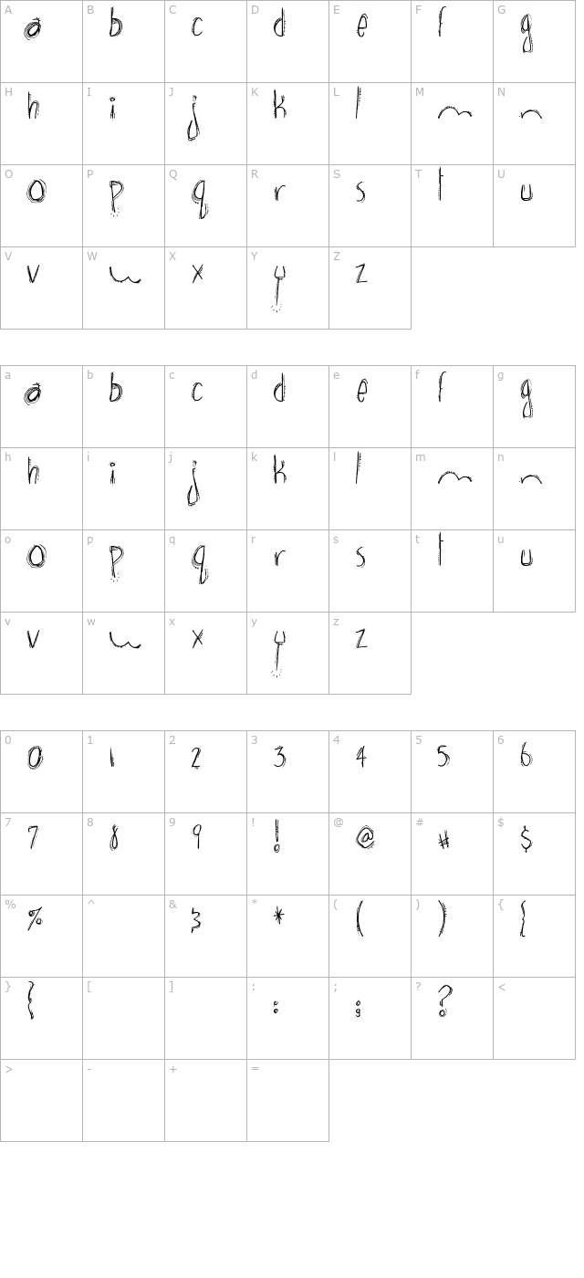 brown-bear-funk character map