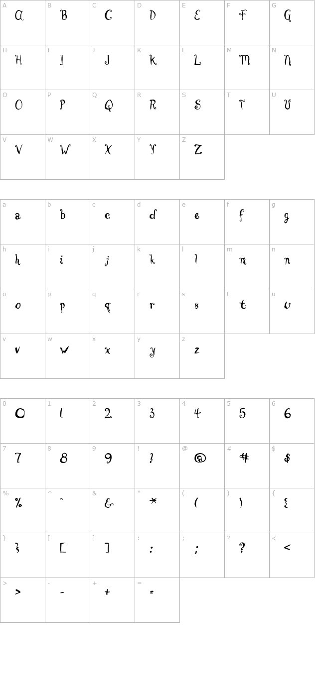 BrownCow OTF character map