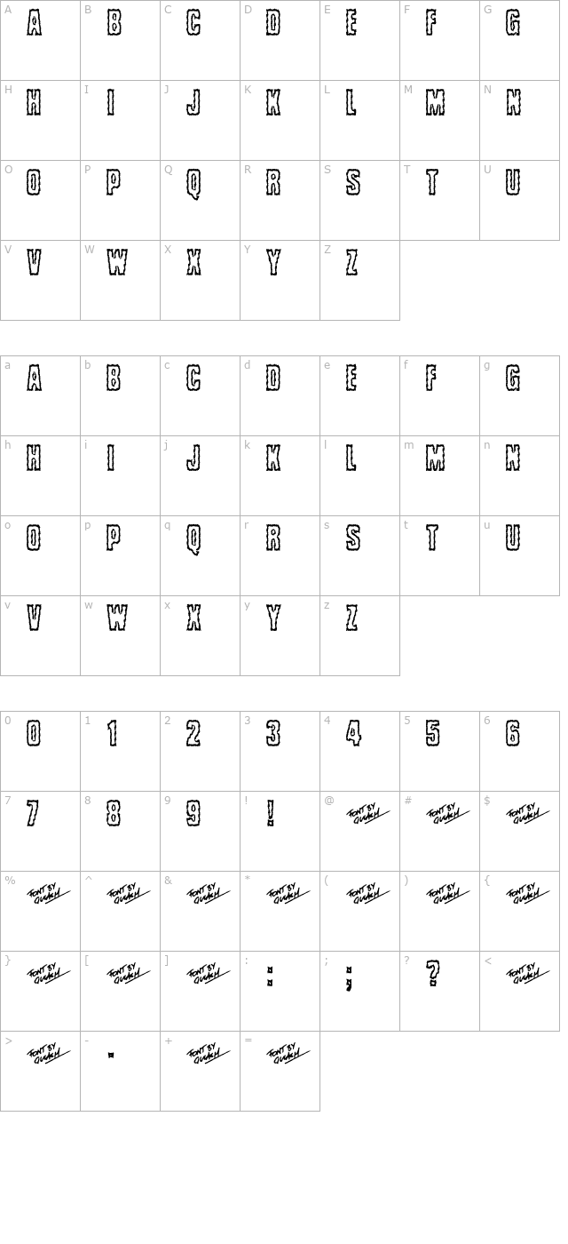 brrritty character map