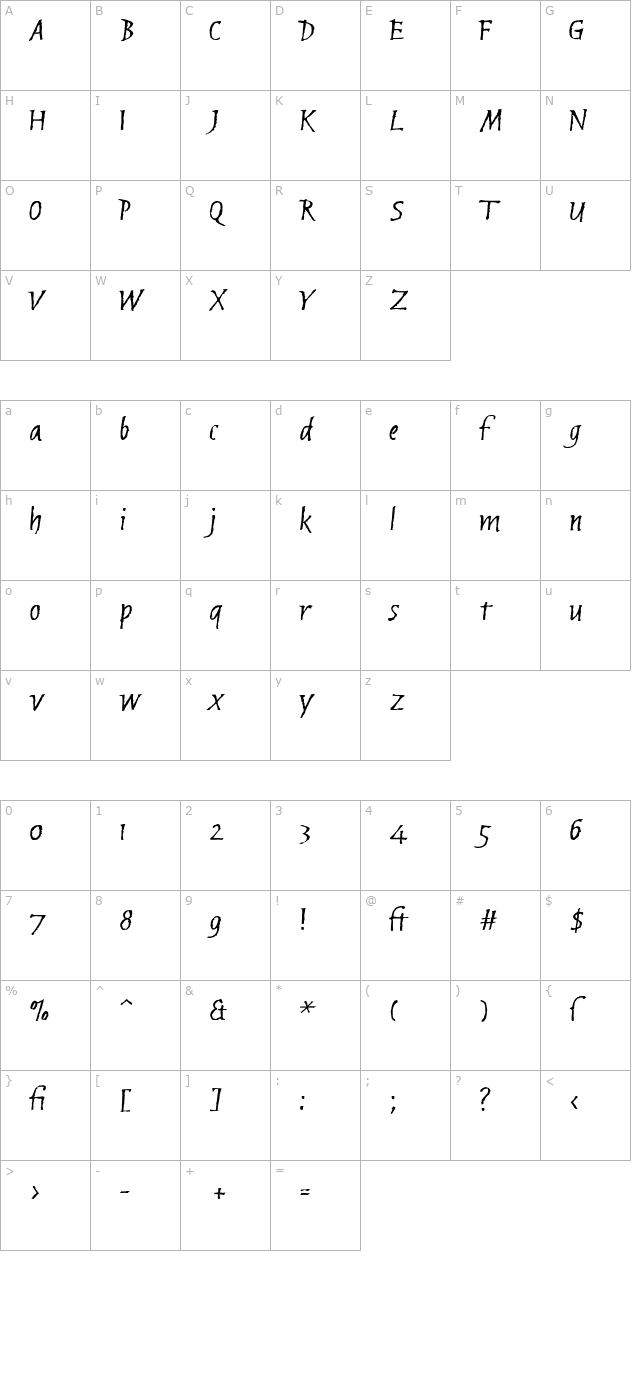 Brubeck character map