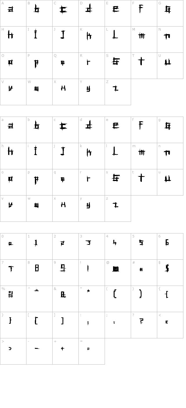 bruised-fifty character map