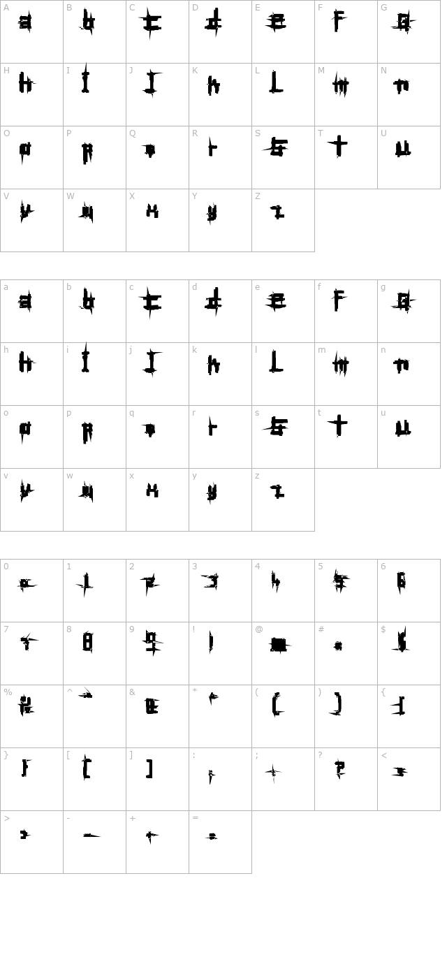 bruised-hundred character map