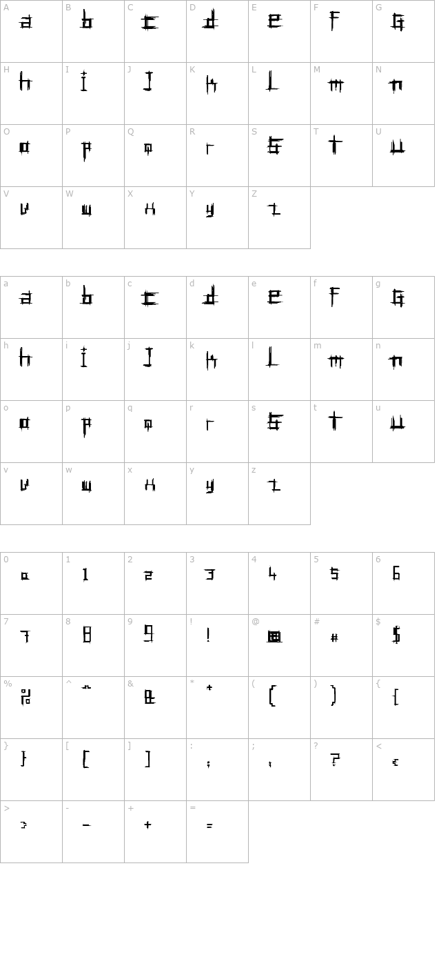 bruised-twentyfive character map