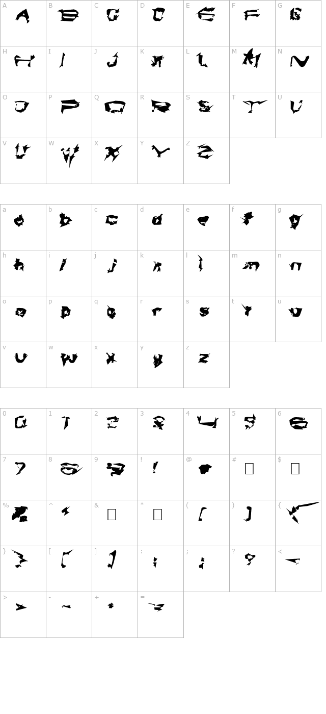 Brunkål character map