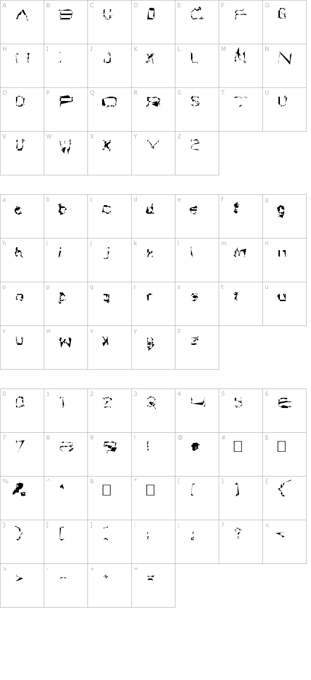 brunoega character map