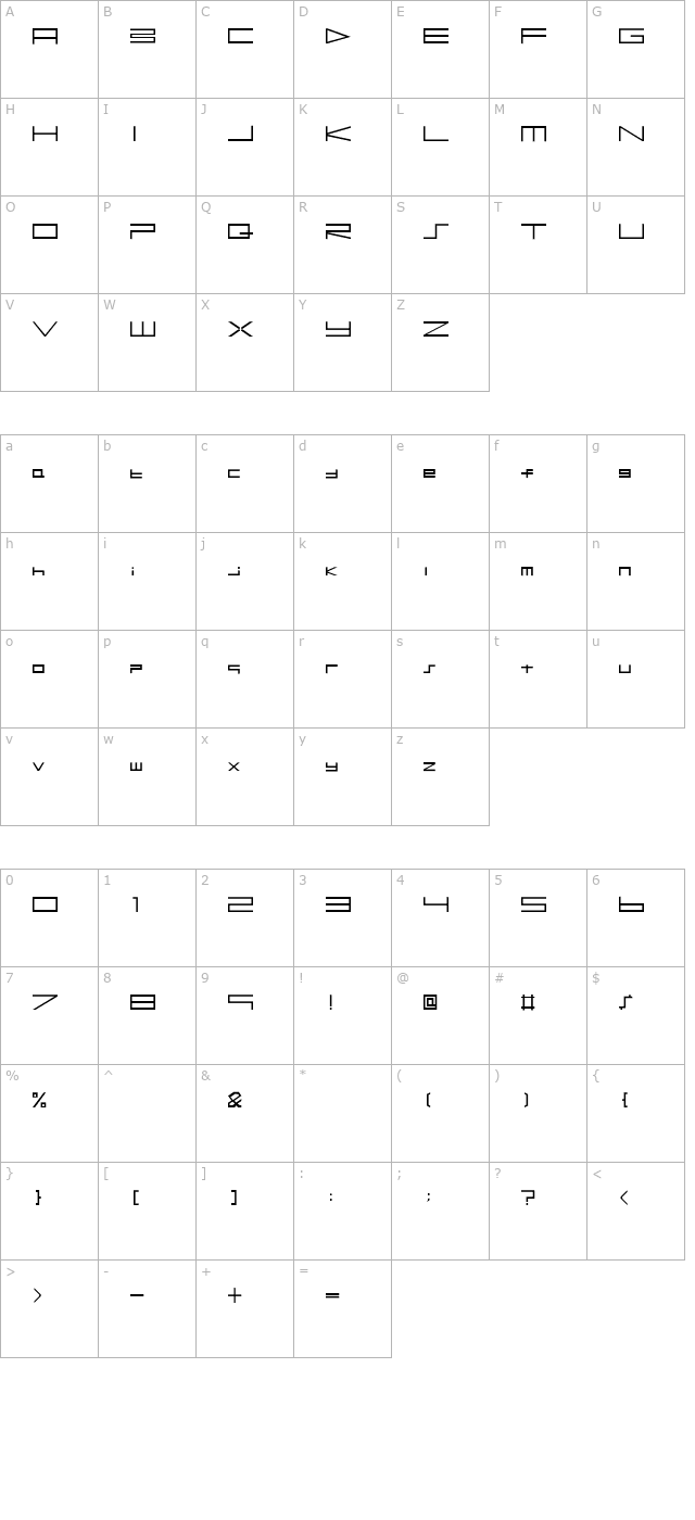 BTSE + PS2 FONT character map