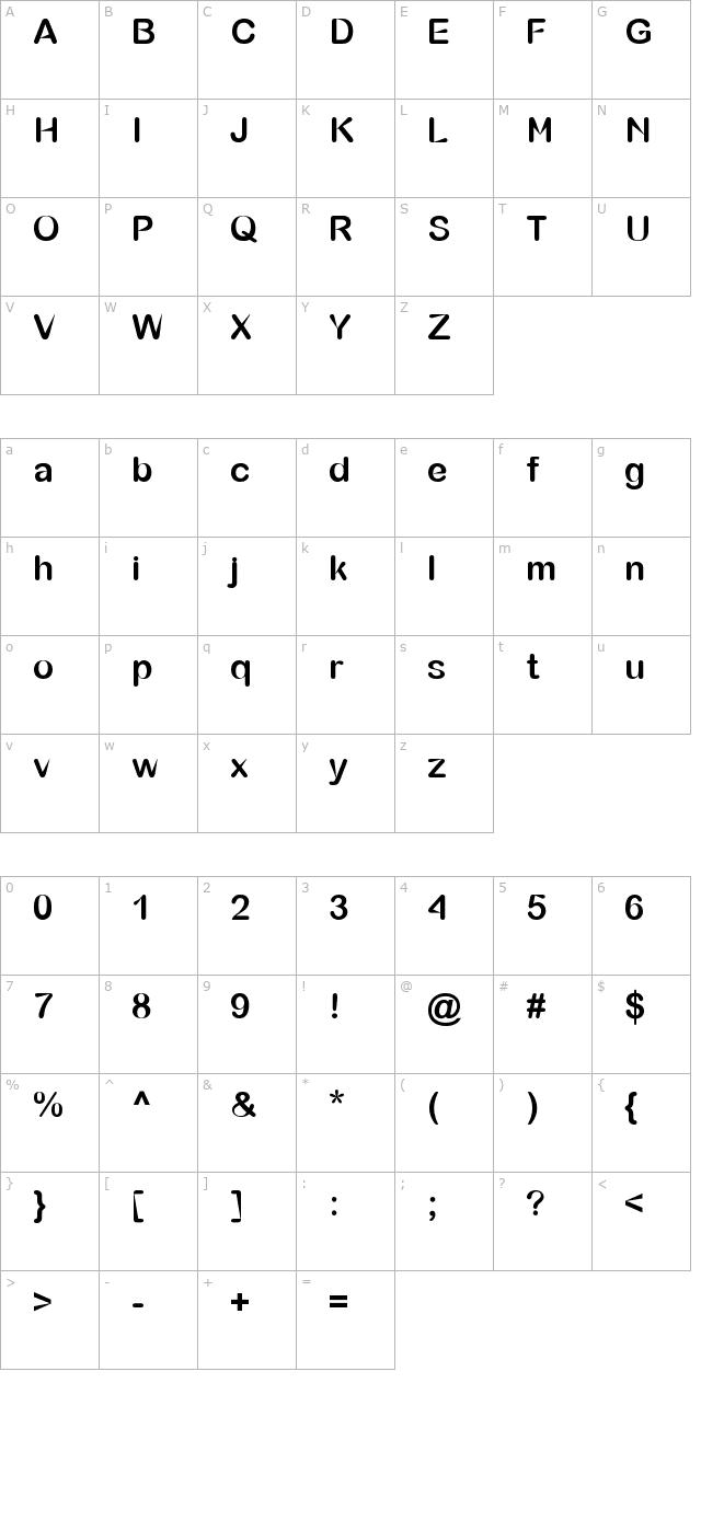 Bubble Sharp character map