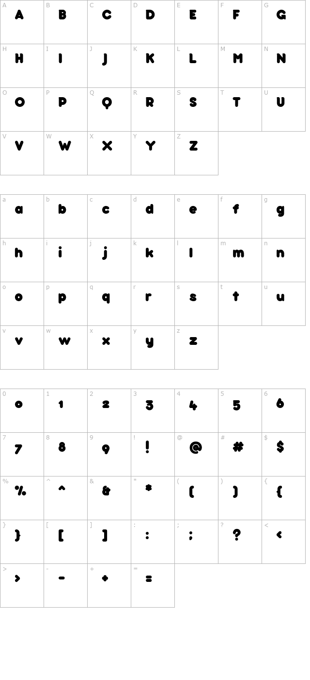 Bubbleboddy character map