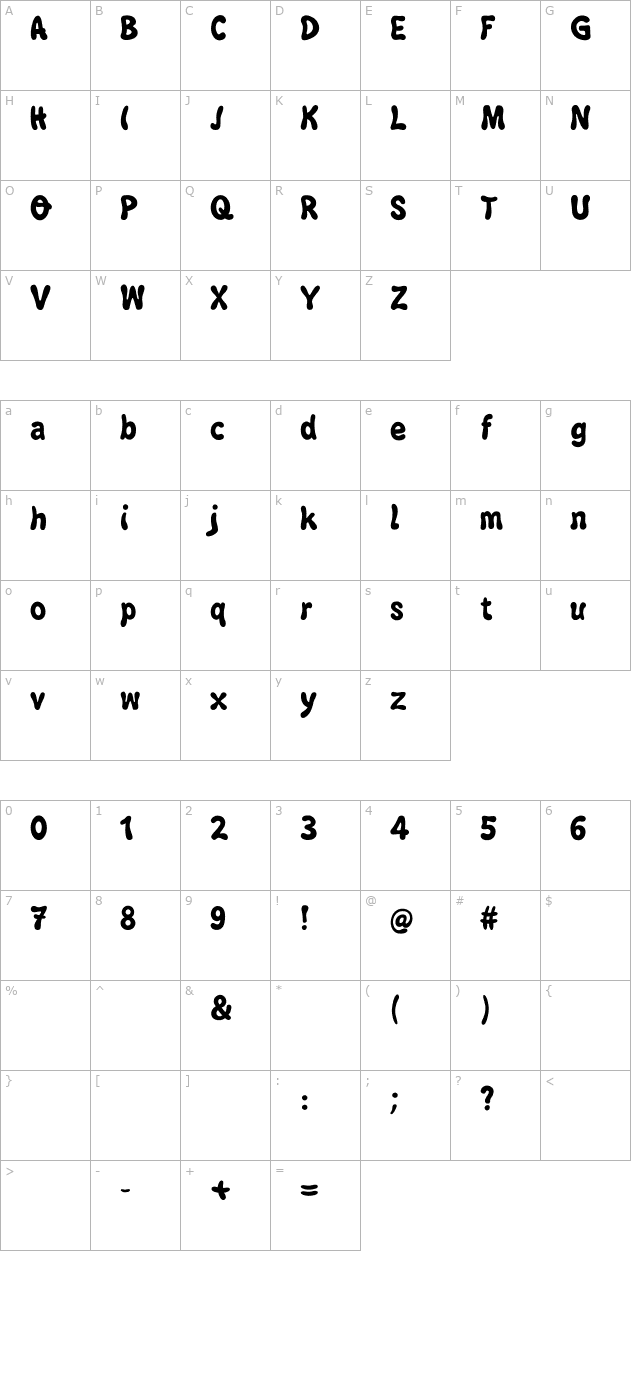 bubblegun character map