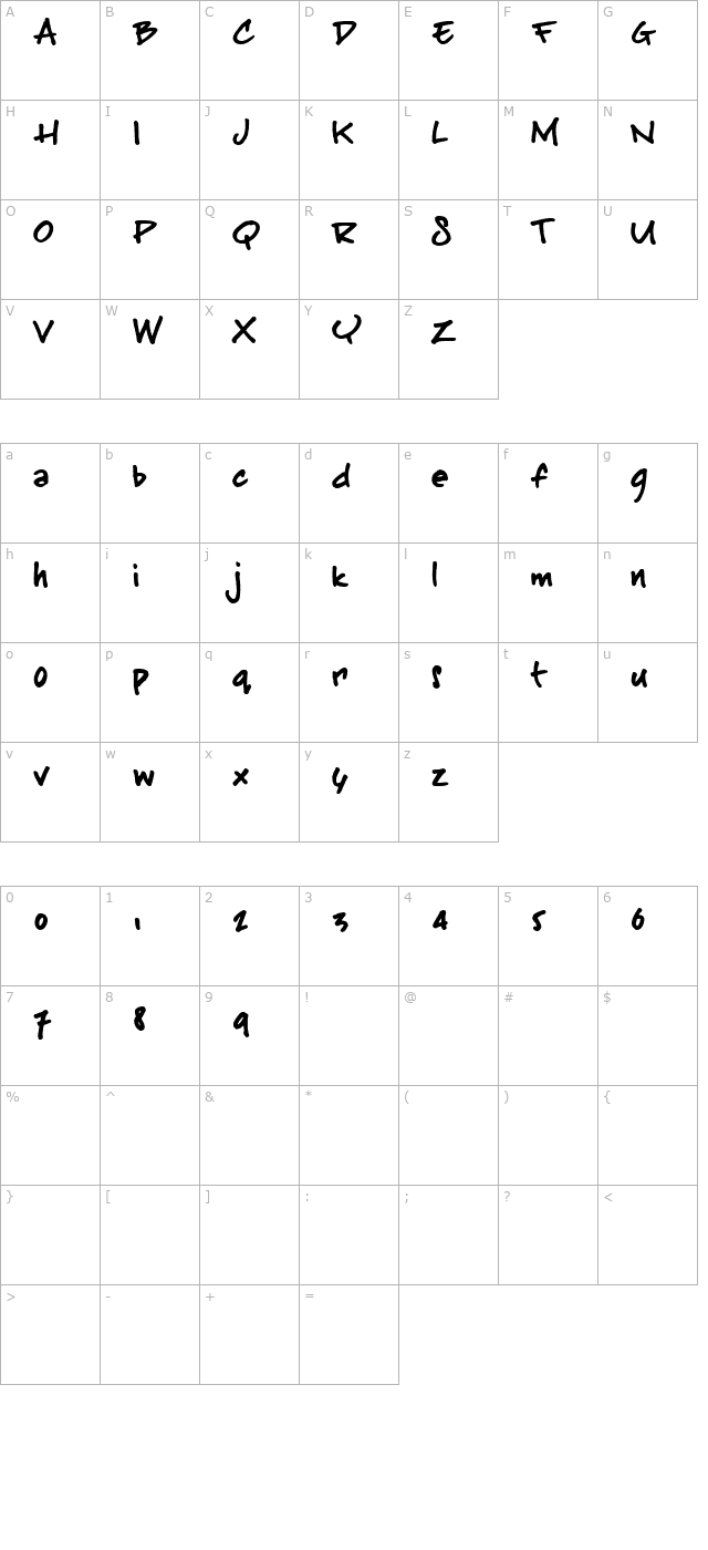 buffalostance character map