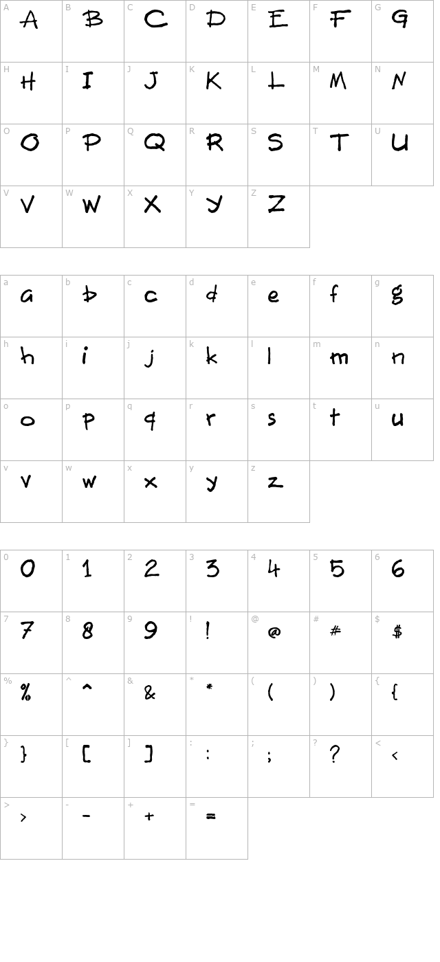 buitenzorg character map