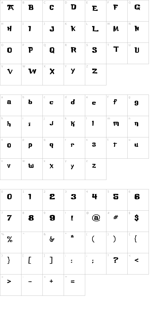 buka-bird character map