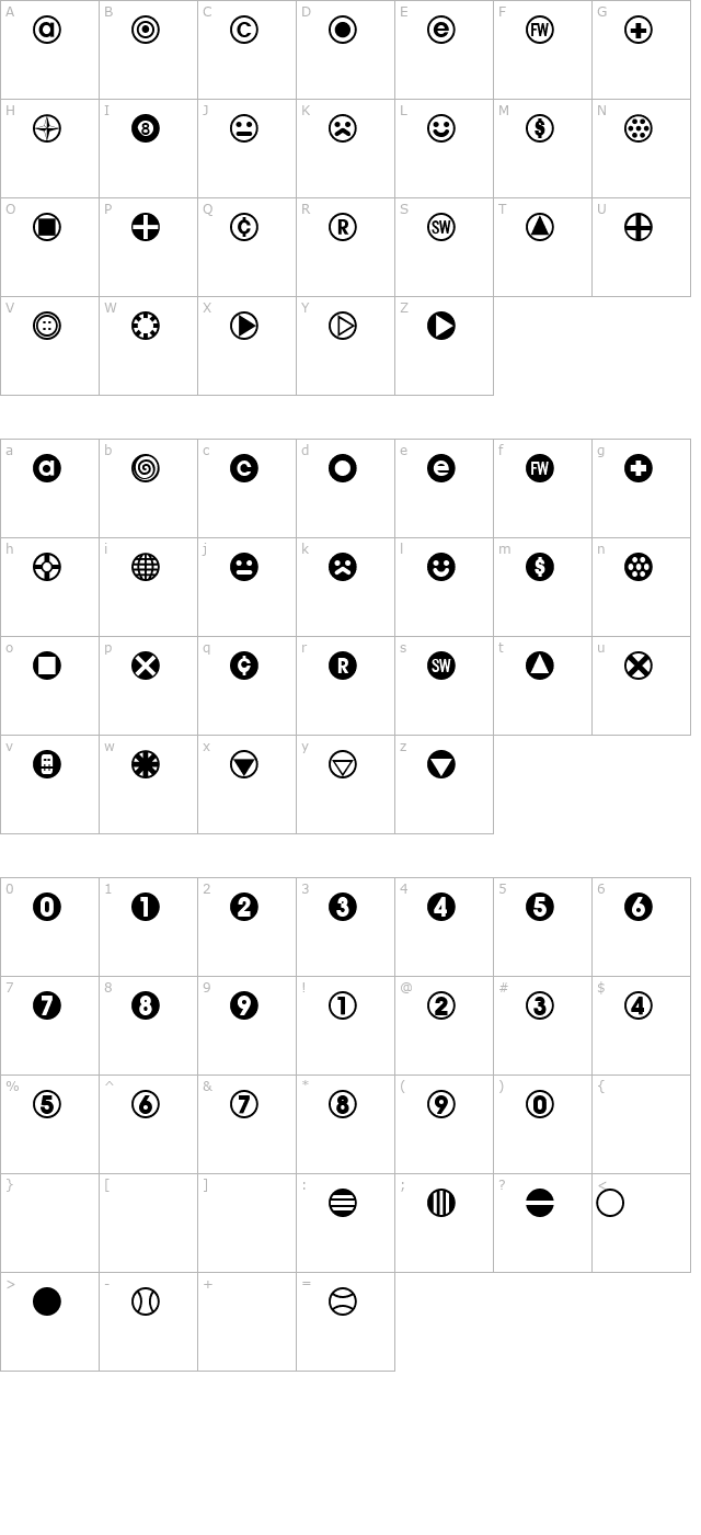 bullet-balls-aoe character map