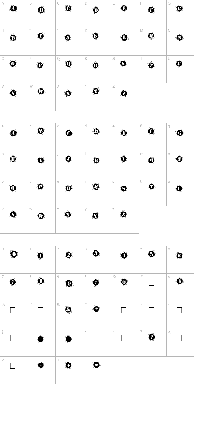 bullet-holz character map