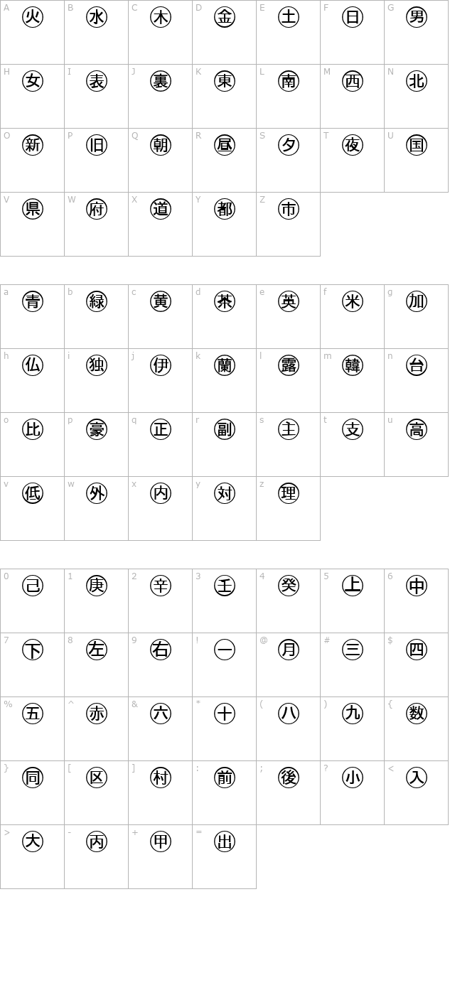 bullets-4-japanese character map