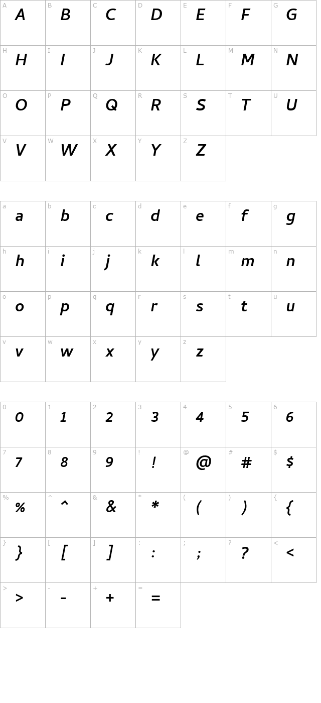 Cambay Bold Italic character map