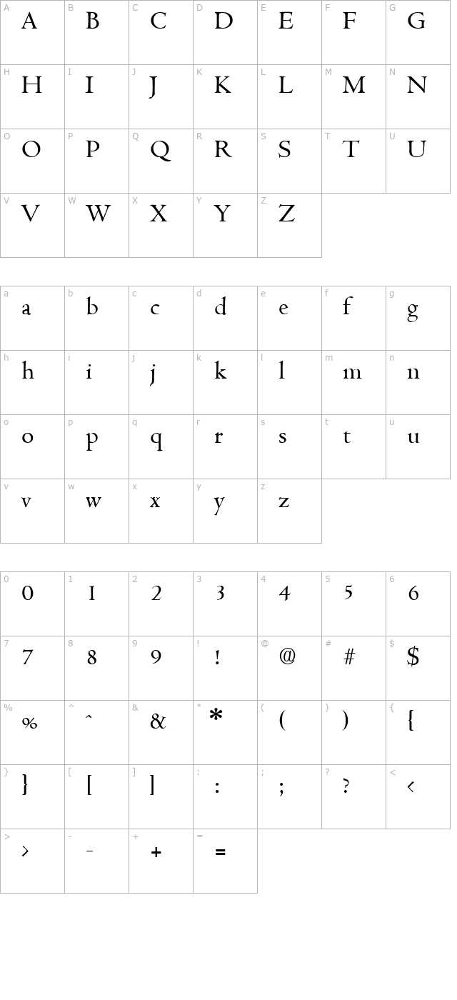 Cambridge-Regular character map