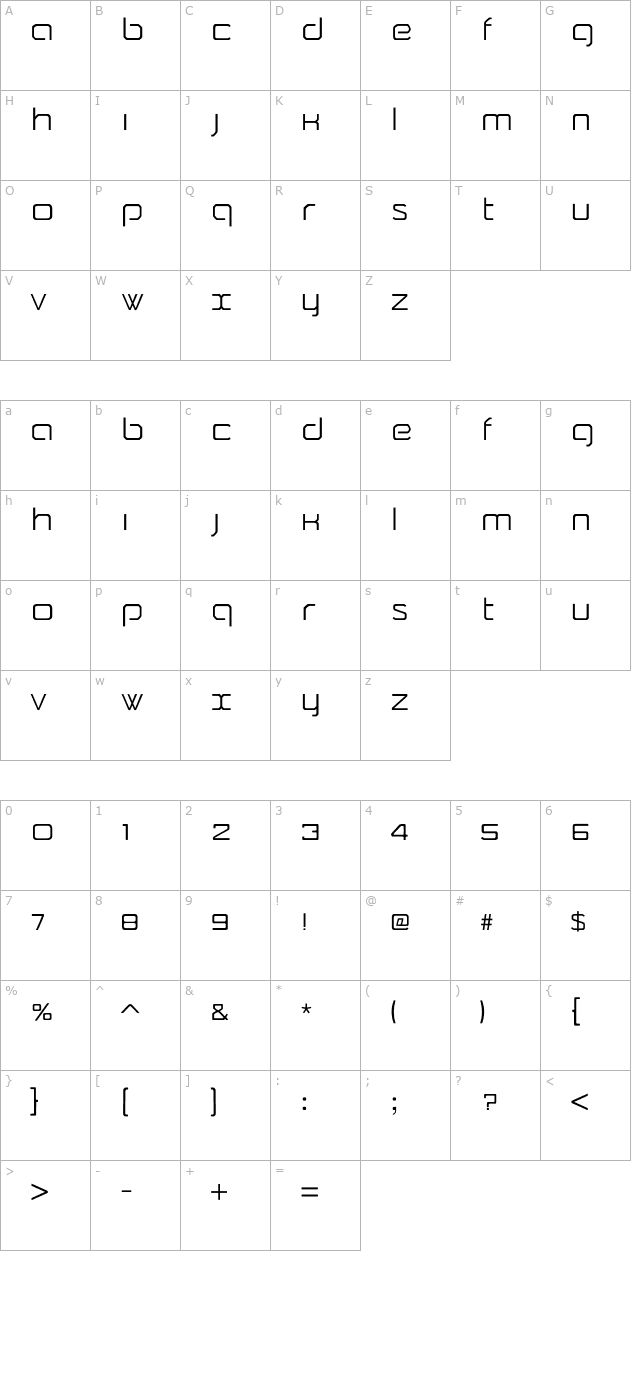 camomile-otf character map