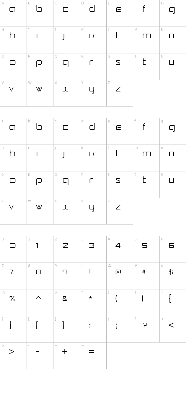 camomile character map