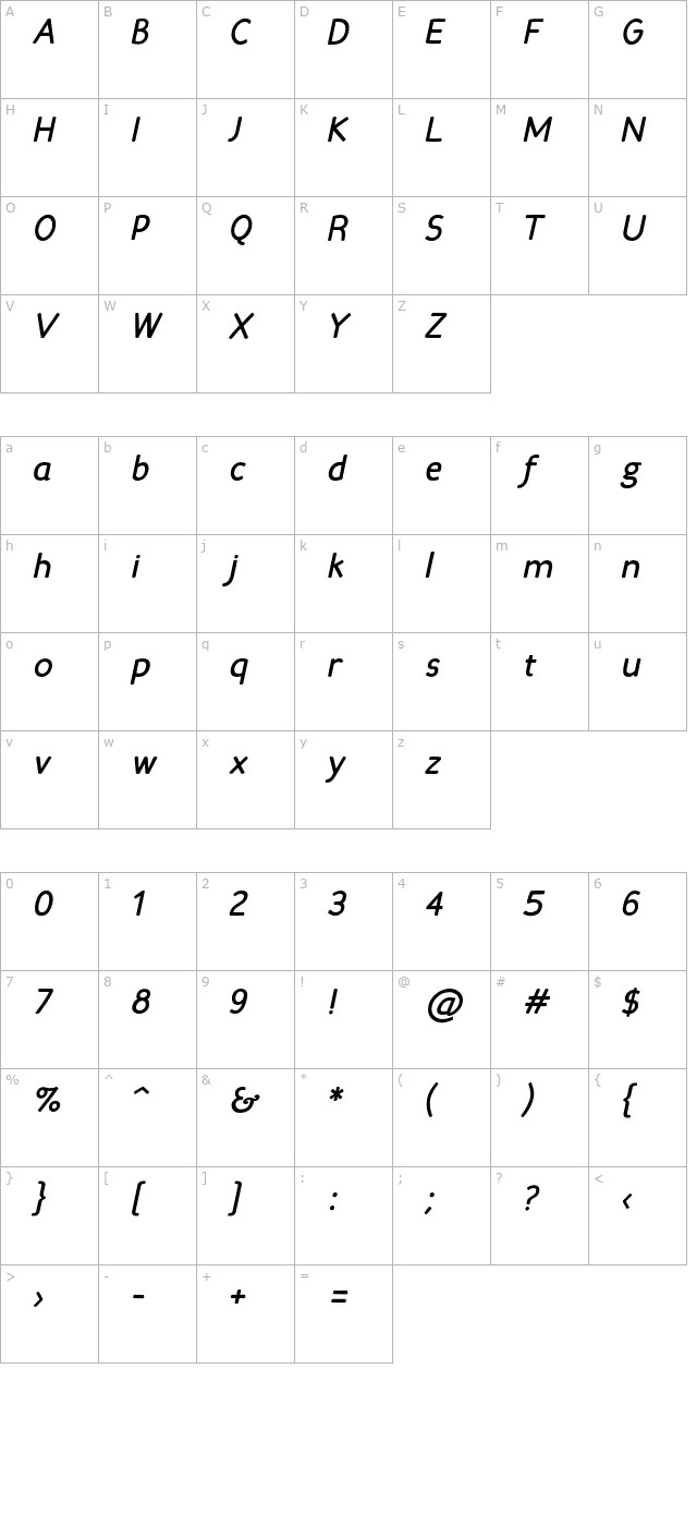 candela-bold-italic character map